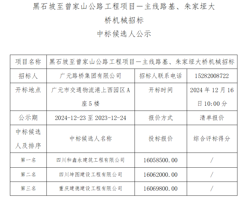 黑石坡至曾家山公路工程項目－主線路基、朱家埡大橋機械招標(biāo)